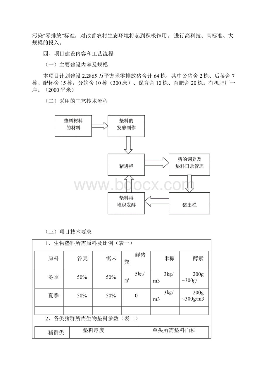 沙洋环保养猪项目方案.docx_第3页