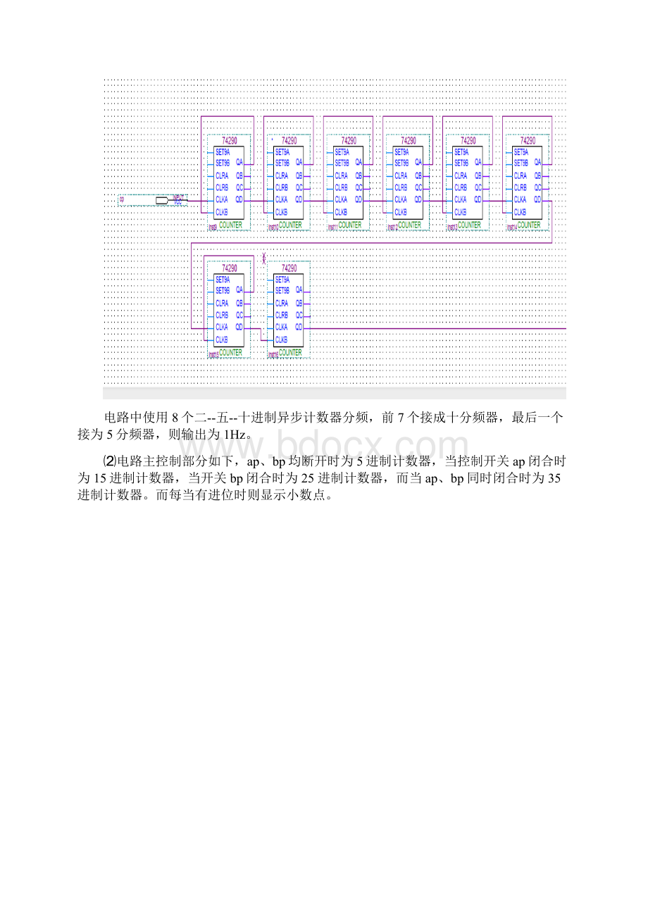 哈项目工程FPGA可控多进制计数器与乘法器Word文档下载推荐.docx_第2页