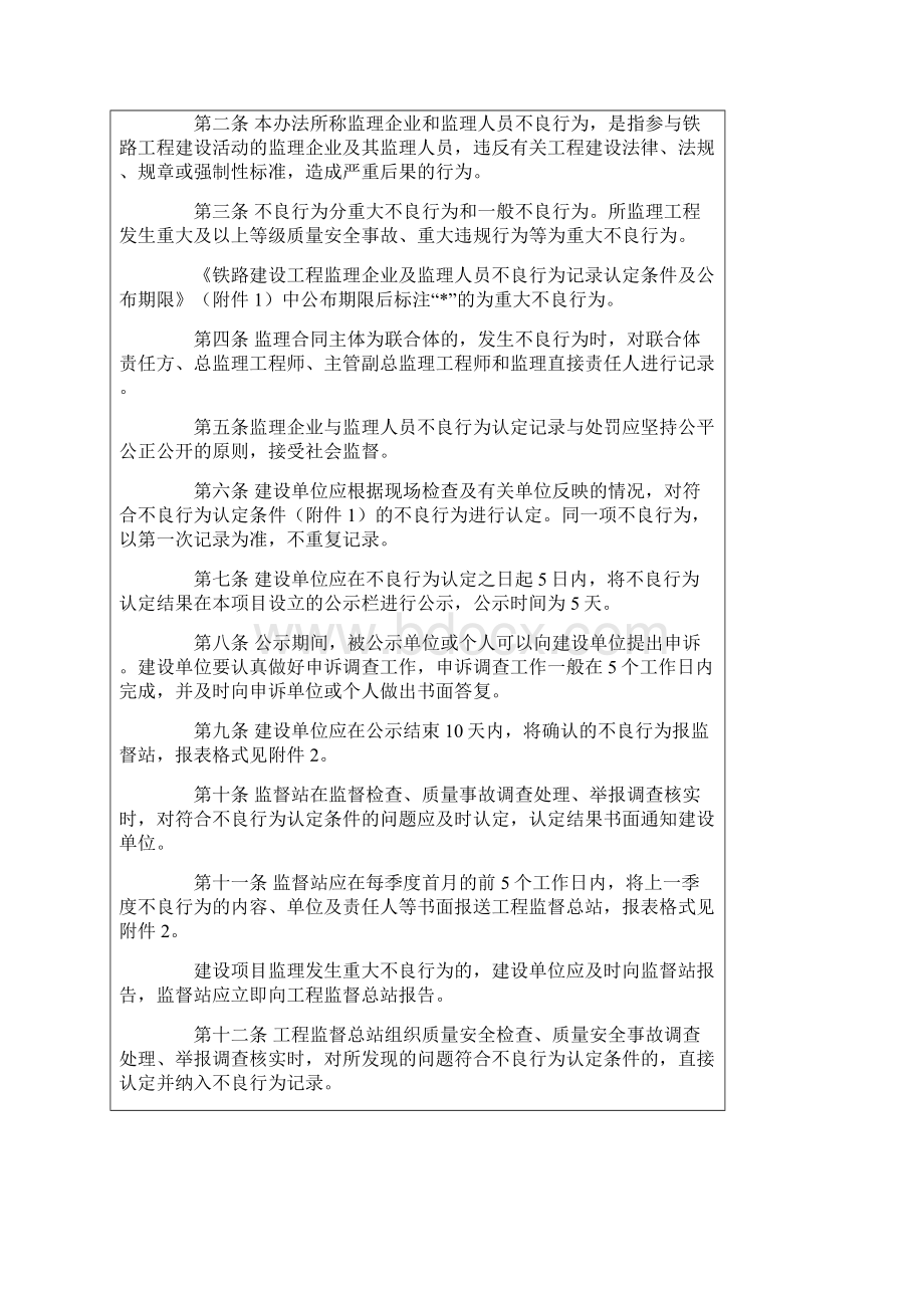 铁路建设工程监理企业与监理人员不良行为记录管理暂行办法.docx_第2页