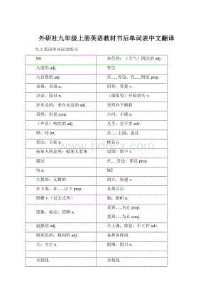 外研社九年级上册英语教材书后单词表中文翻译Word格式文档下载.docx