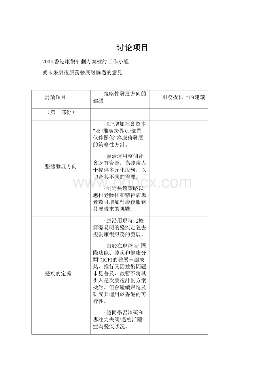 讨论项目.docx_第1页