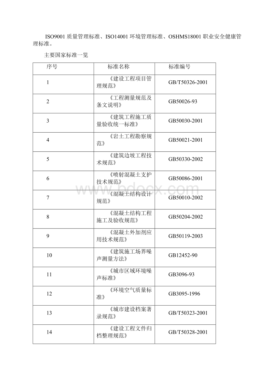 保障性住房宝龙东地块深基坑支护工程土方开挖专项施工方案.docx_第2页