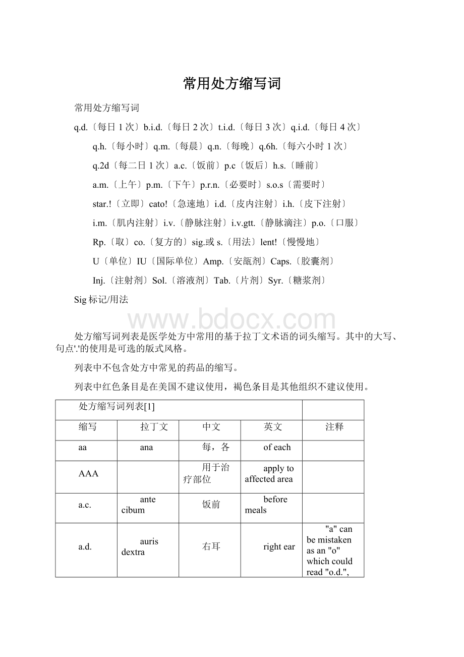 常用处方缩写词Word格式.docx