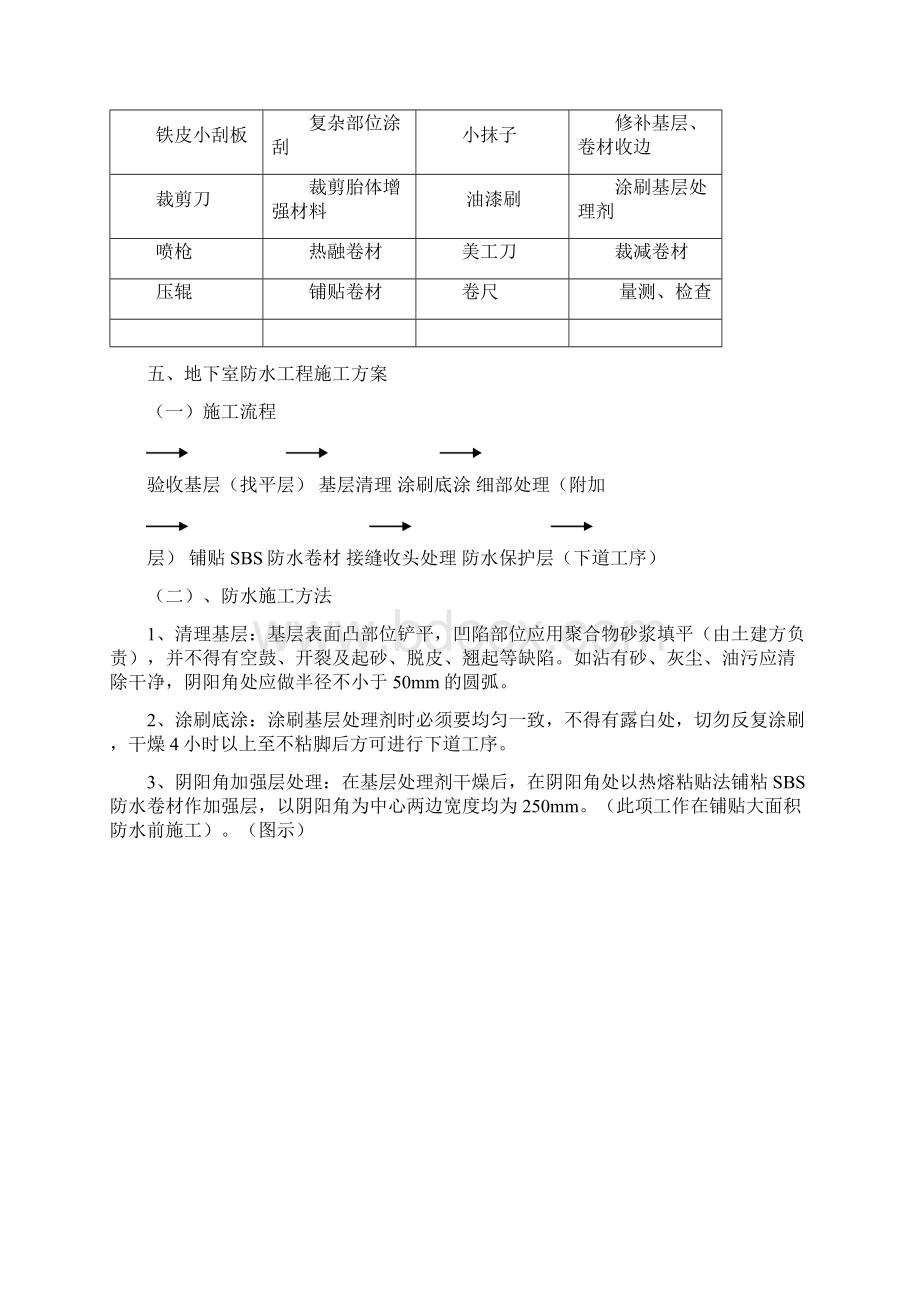 地下室防水卷材施工工法.docx_第2页