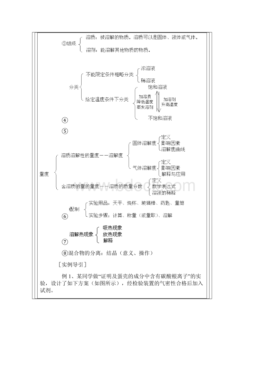 化学期末复习67.docx_第3页