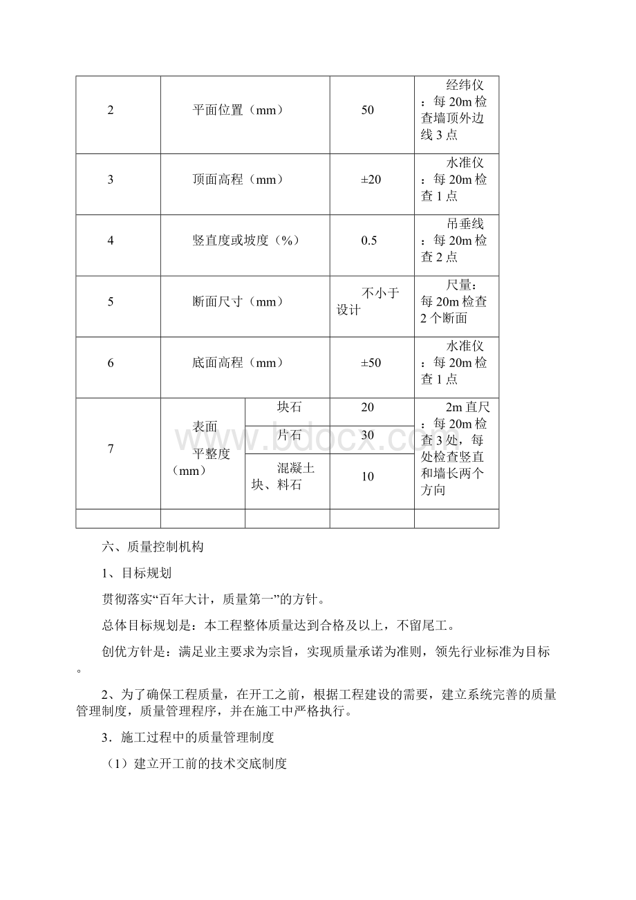 挡土墙开工报告Word文档格式.docx_第3页