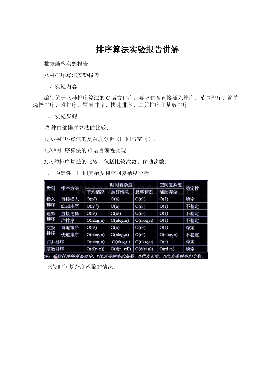 排序算法实验报告讲解.docx