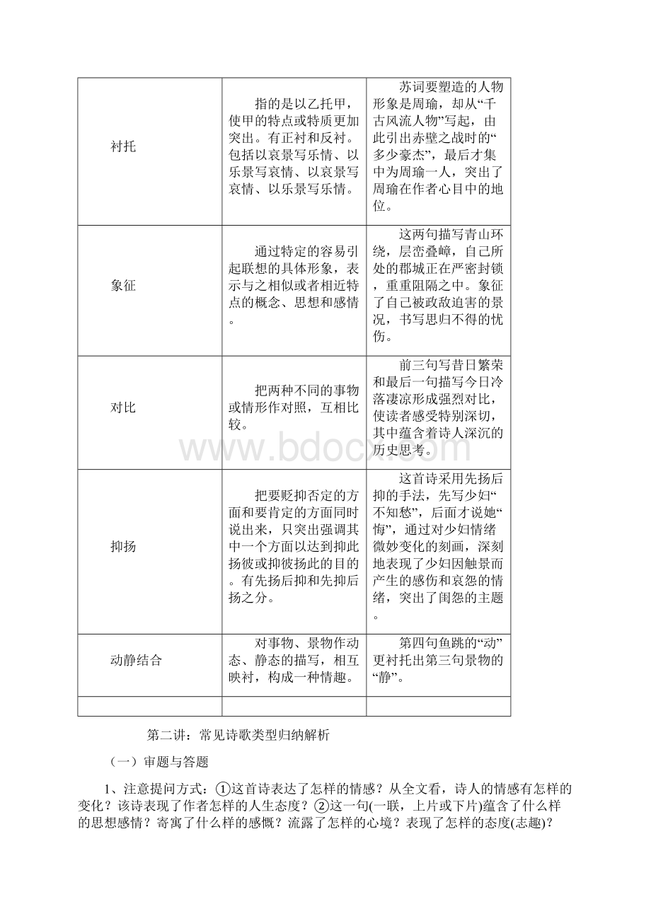 高考语文专题诗歌类解题技巧分析共五讲.docx_第3页