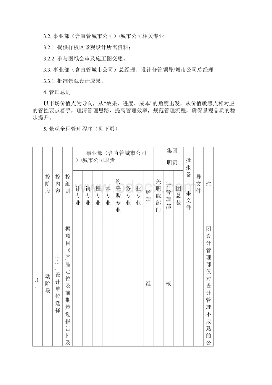 旭辉样板区景观全程管理流程.docx_第2页