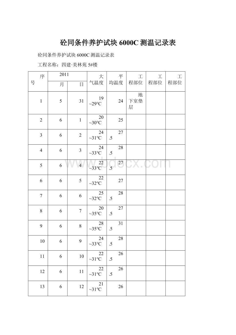 砼同条件养护试块6000C测温记录表Word格式.docx