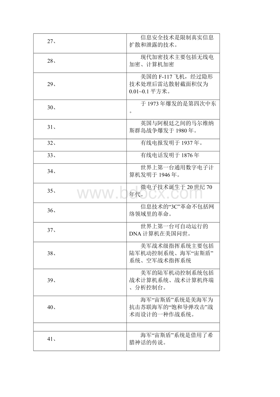 大学生军事理论课必考复习题库9.docx_第3页