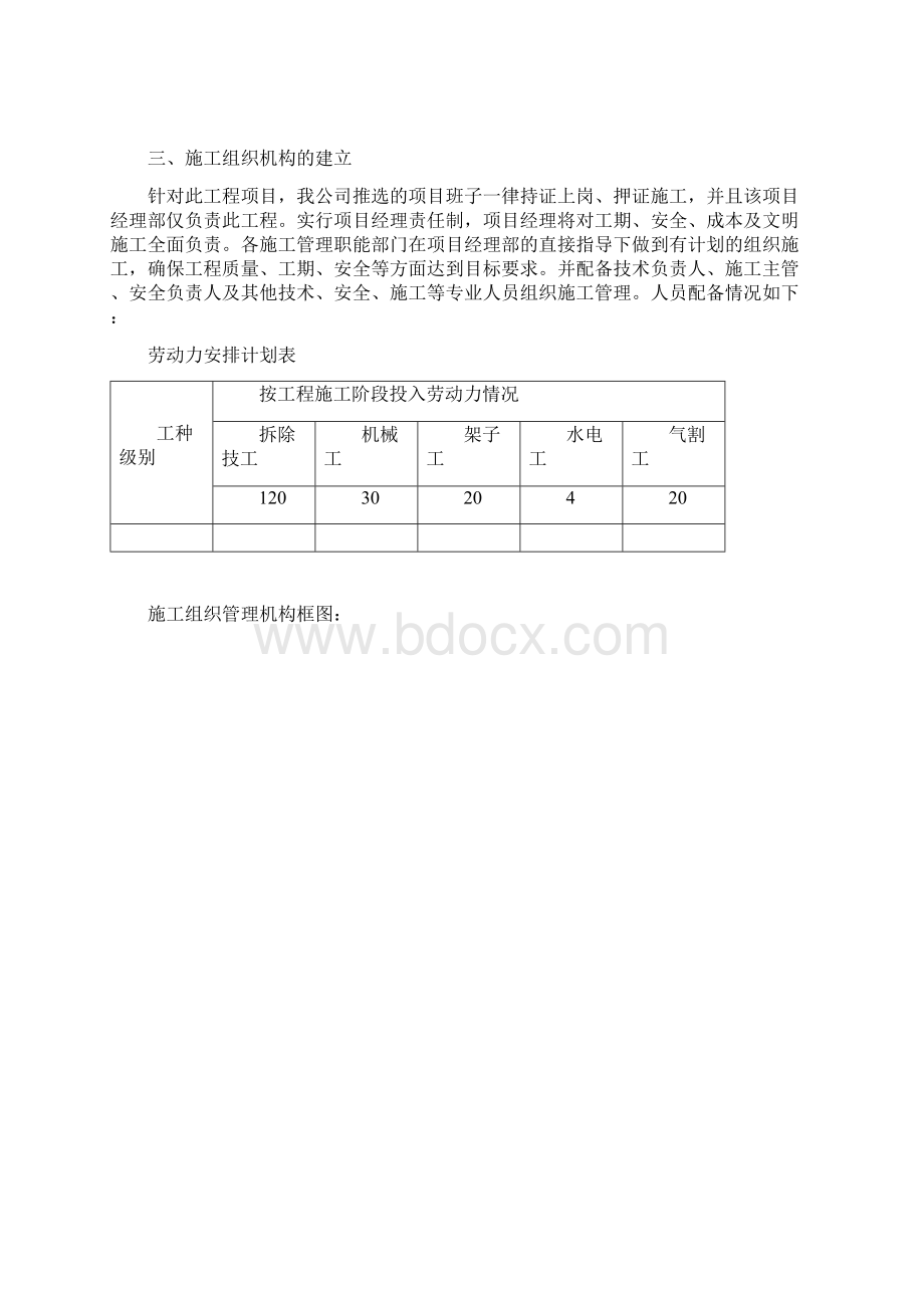 厂房库房拆除工程施工组织设计方案31页.docx_第2页