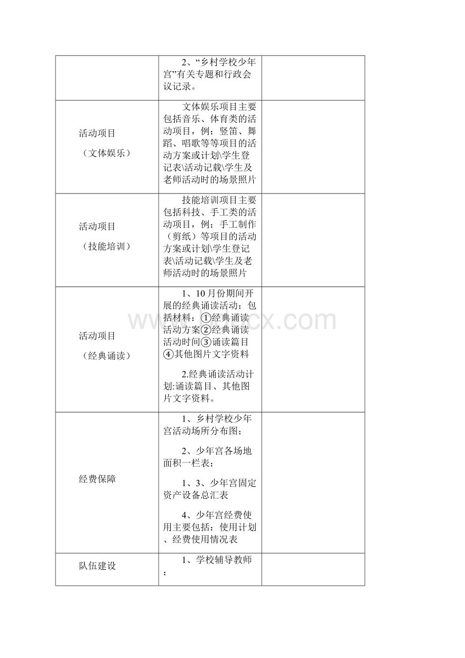 少年宫台帐.docx_第2页