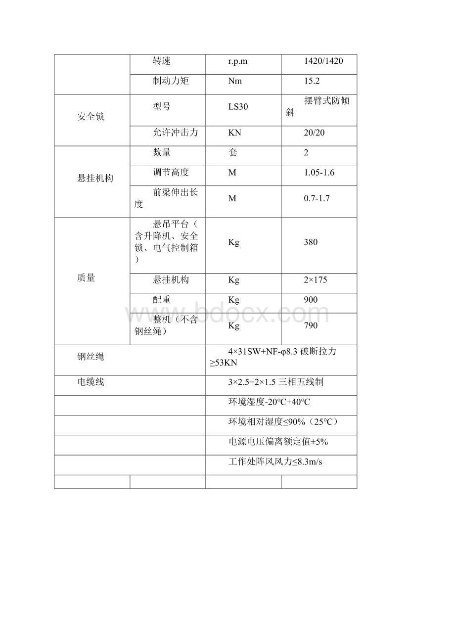 电动吊篮施工方案节能改造讲解Word格式文档下载.docx_第2页