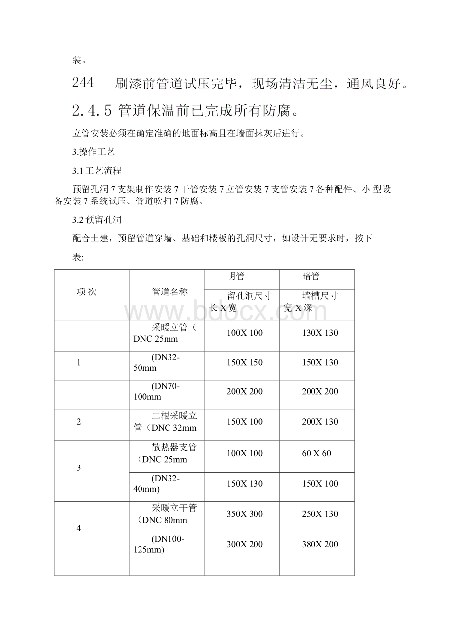 室内采暖管道施工工艺标准精.docx_第2页