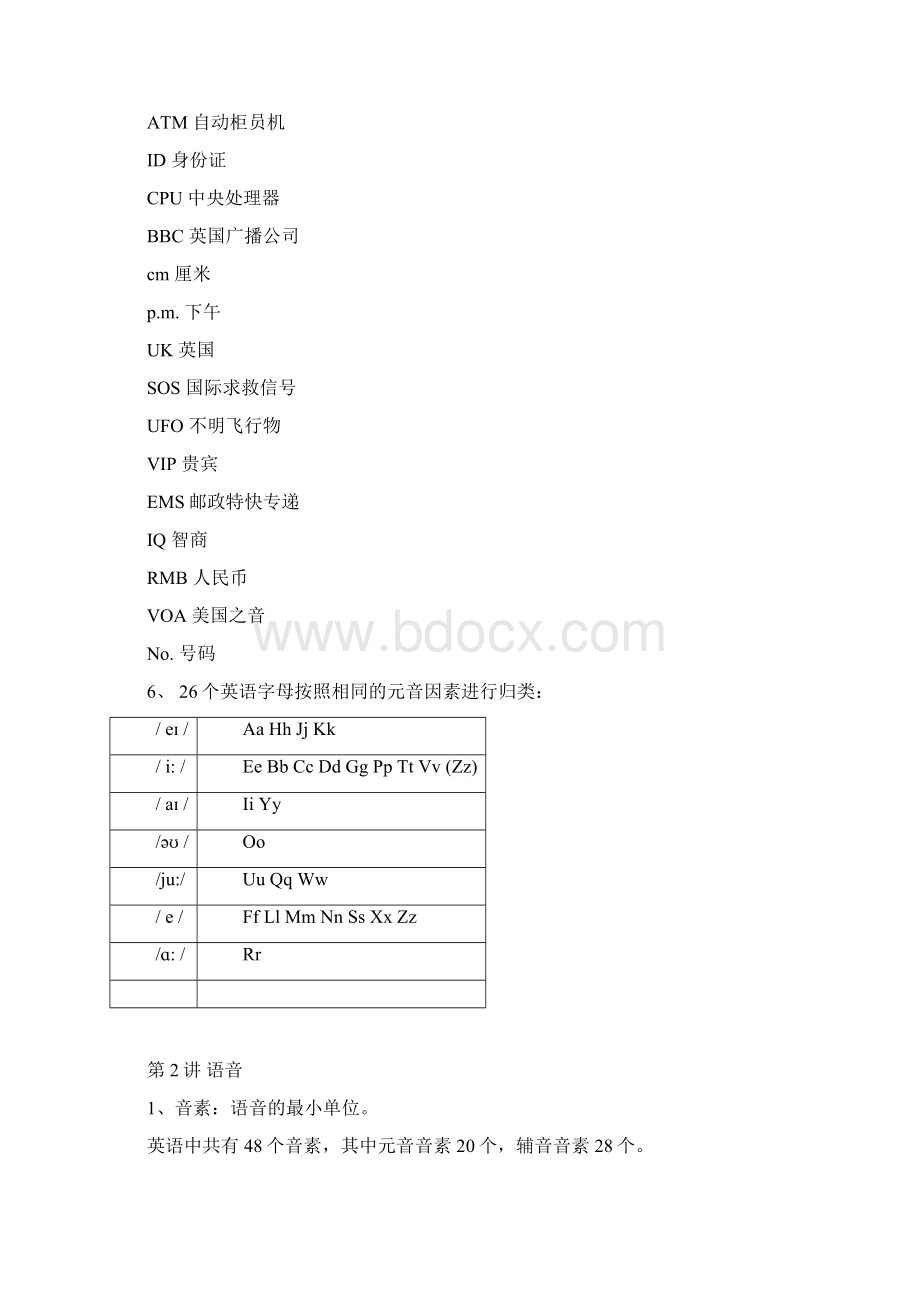 牛津小学英语语法突破.docx_第2页