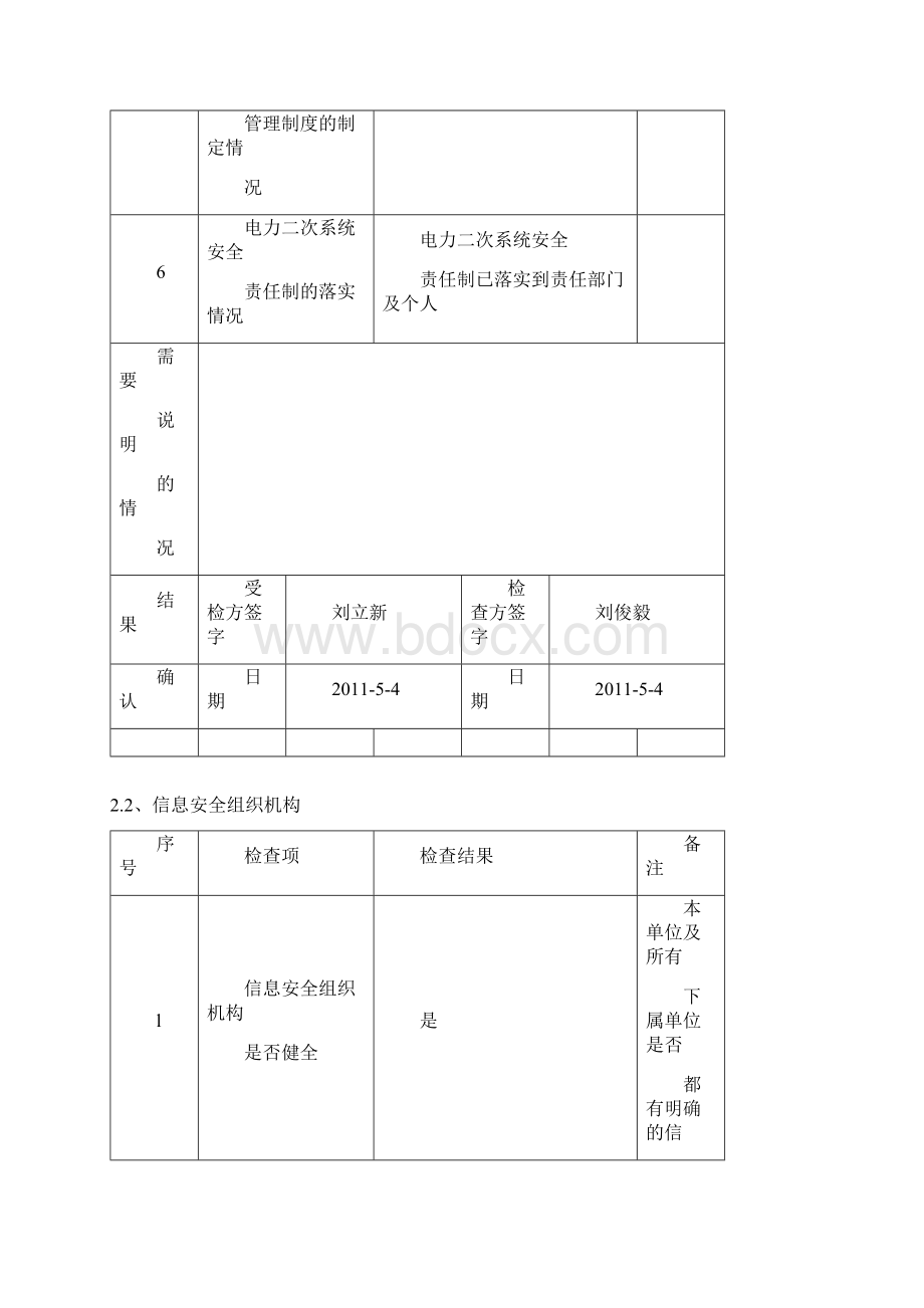 信息安全检查内容自查表.docx_第3页