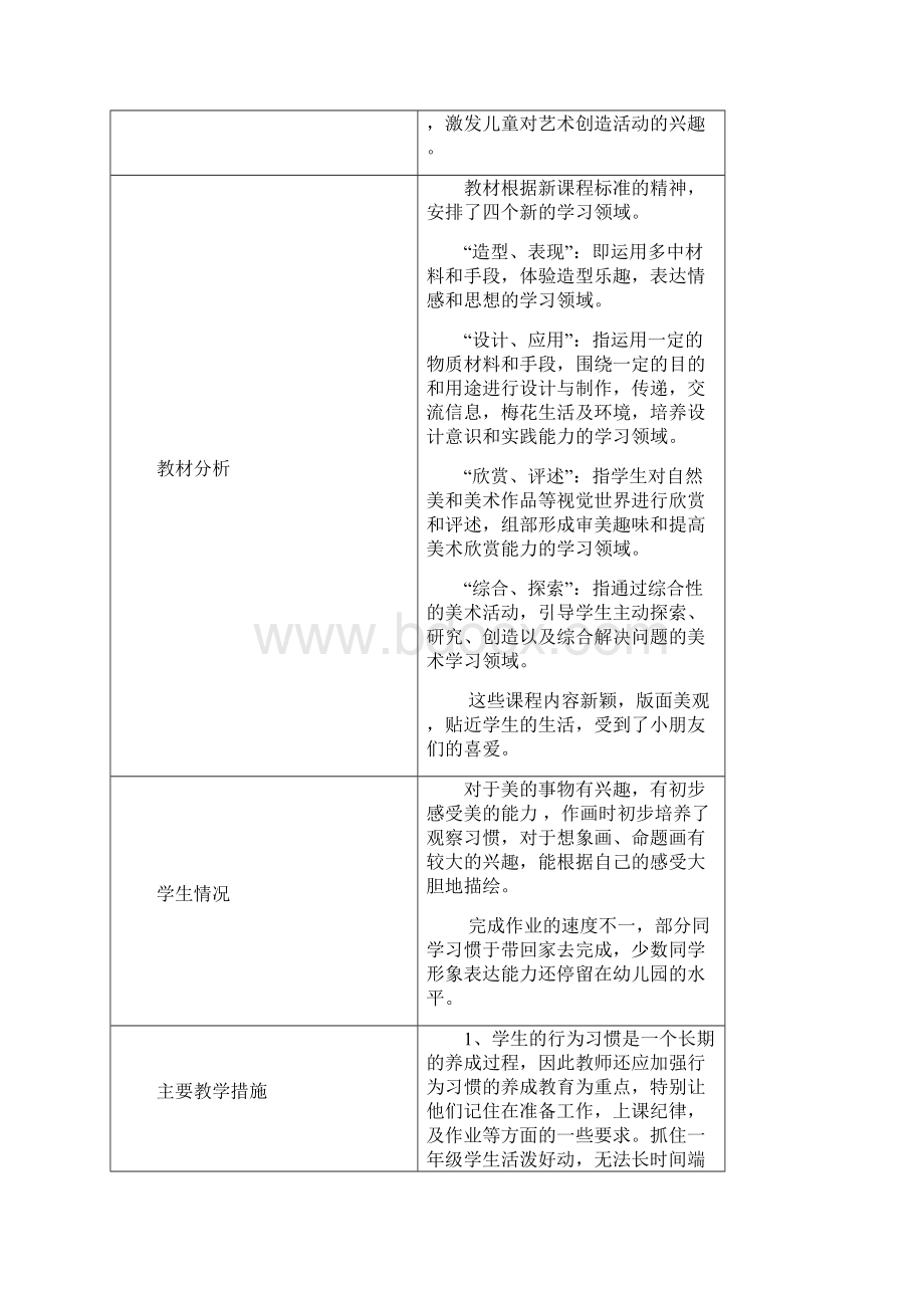 小学美术一年级下册教案及教学反思Word格式.docx_第2页