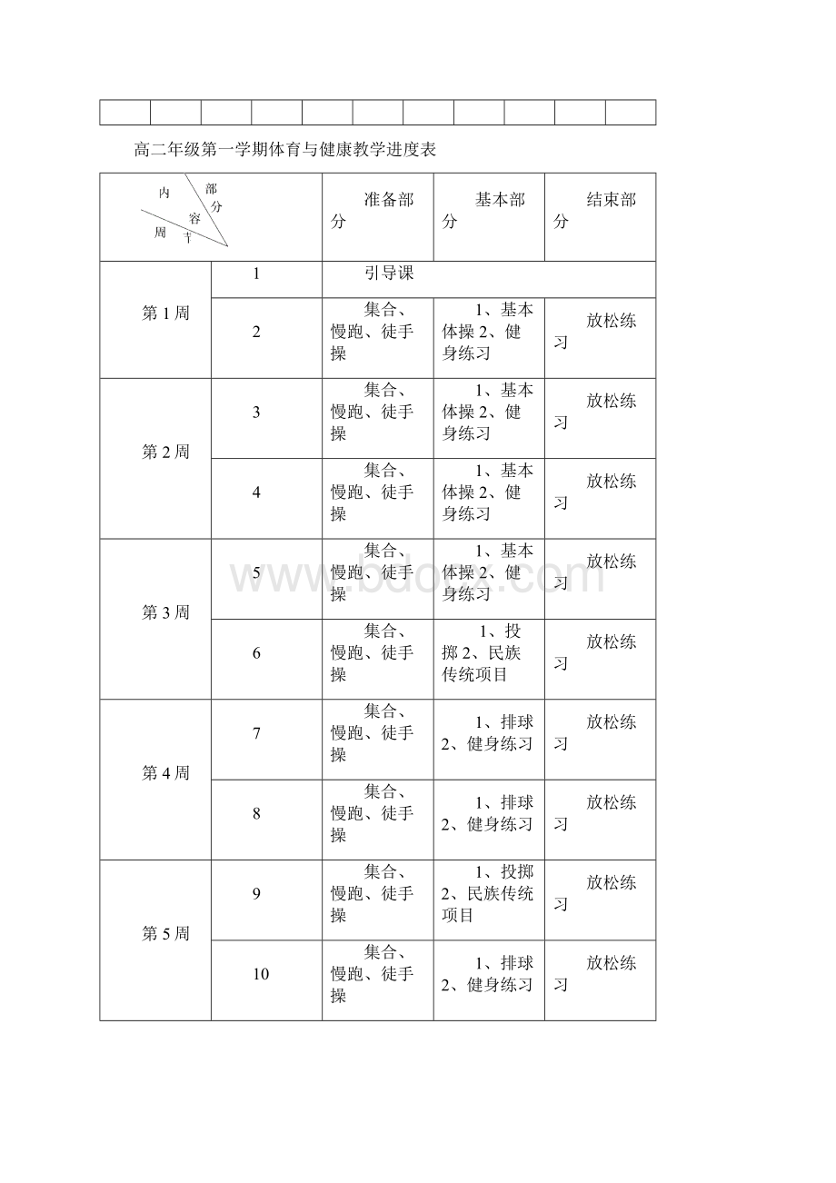 高二年级全年体育与健康教学工作计划Word格式.docx_第3页