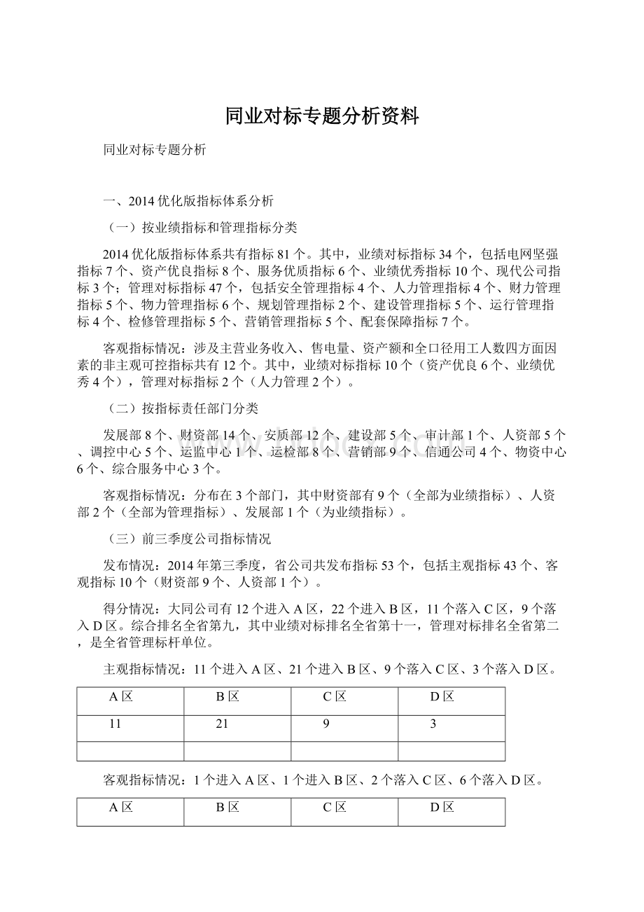 同业对标专题分析资料.docx