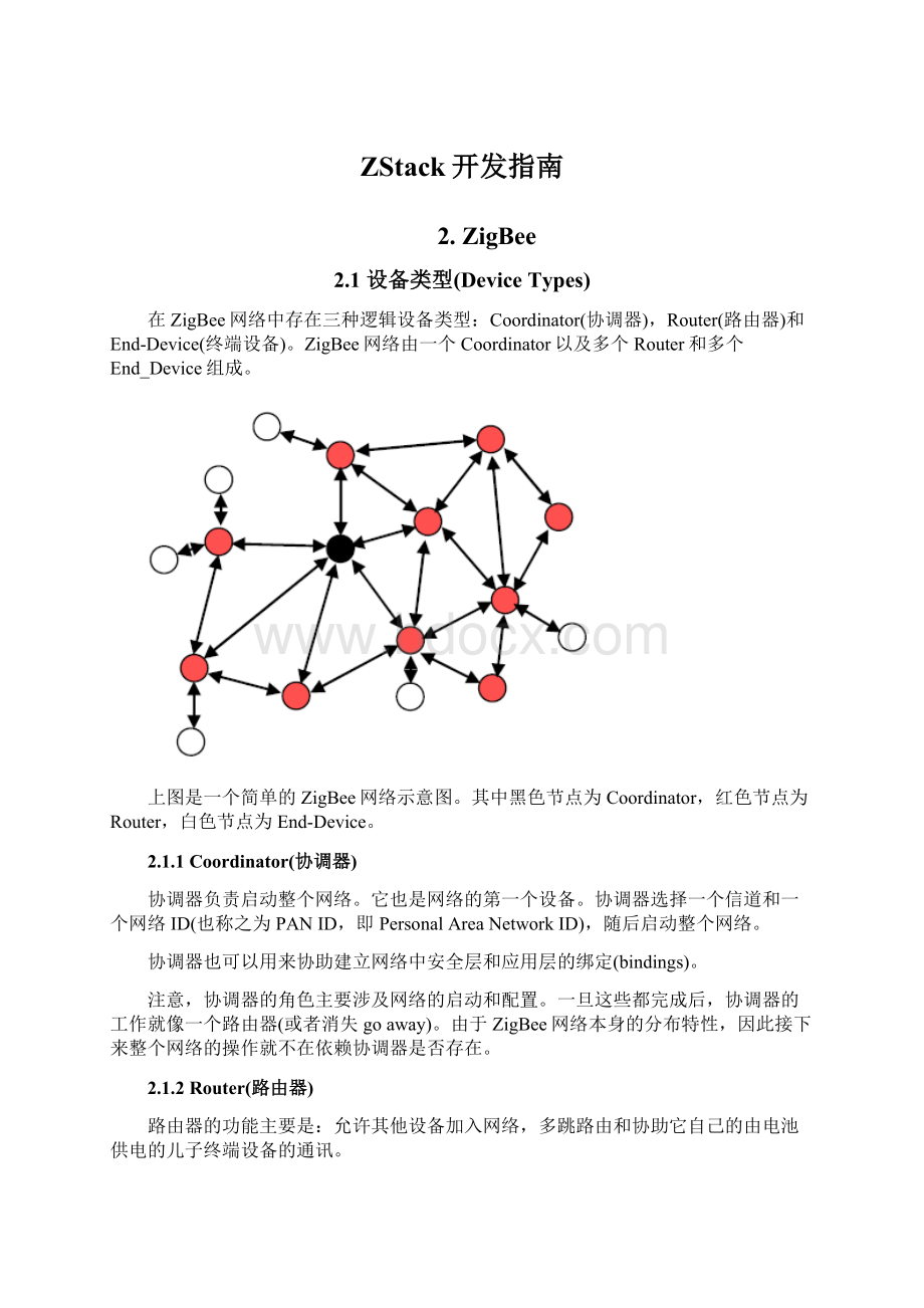 ZStack开发指南Word格式.docx