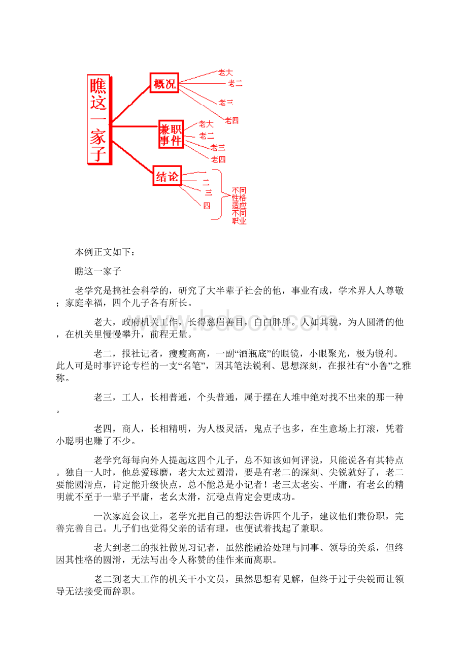 图示作文提纲法.docx_第3页