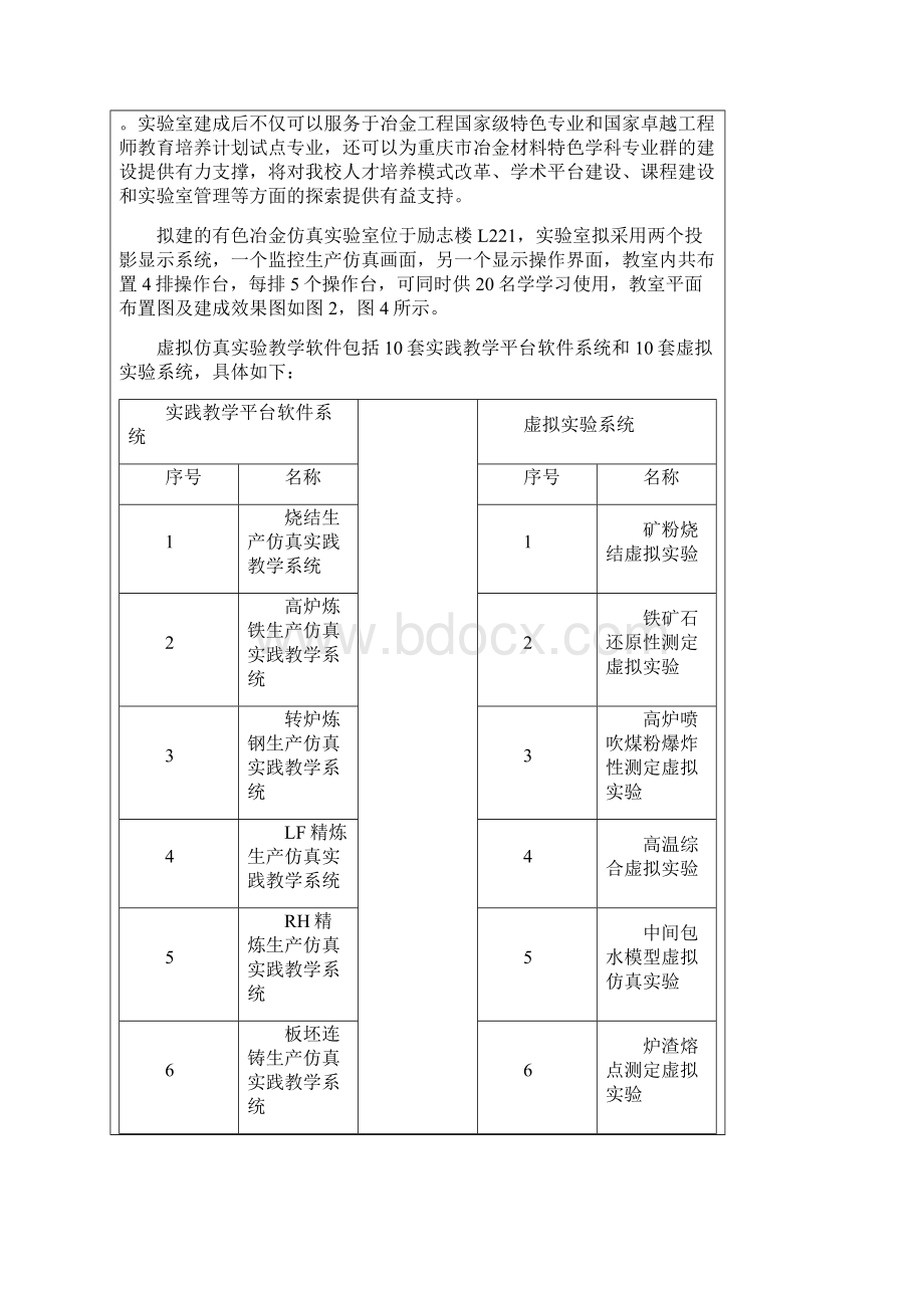 教学实验室建设项目511有色补充.docx_第2页