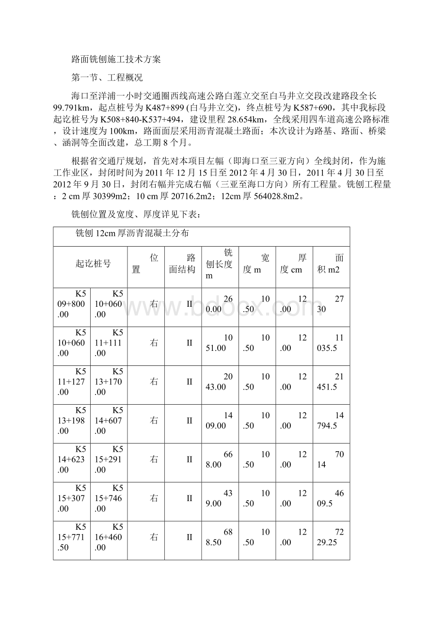 完整版路面铣刨施工组织设计.docx_第2页