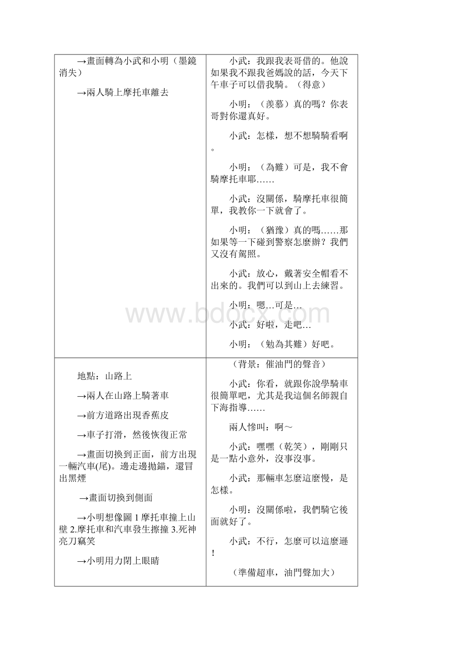 交通安全教育视听媒体辅助教材影片文档格式.docx_第2页