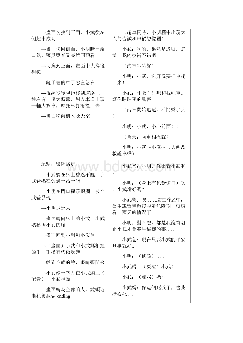 交通安全教育视听媒体辅助教材影片.docx_第3页