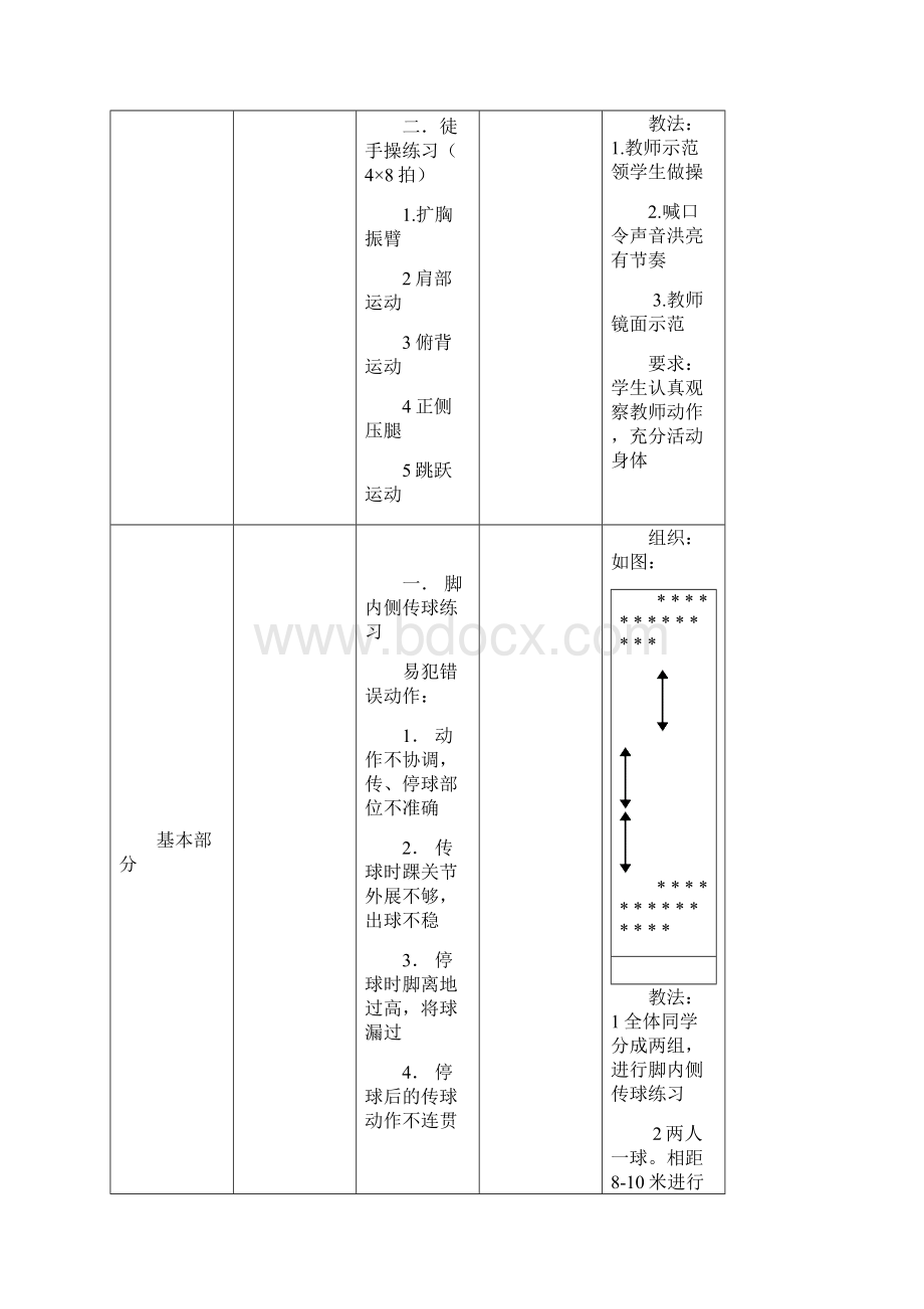 小学2足球教案Word文档下载推荐.docx_第3页