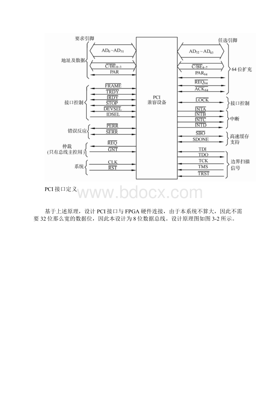 pci.docx_第3页