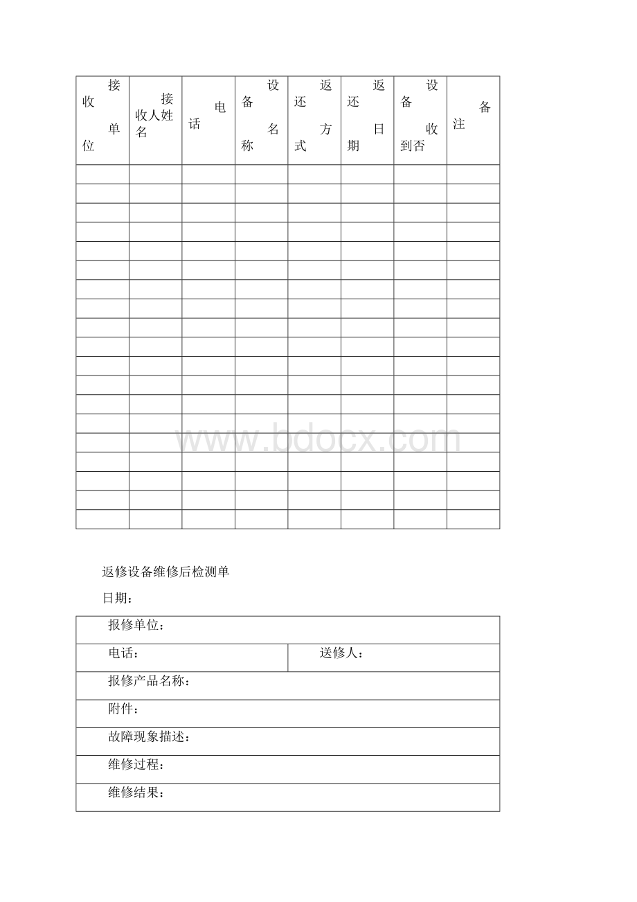 售后部所有表格模板.docx_第3页