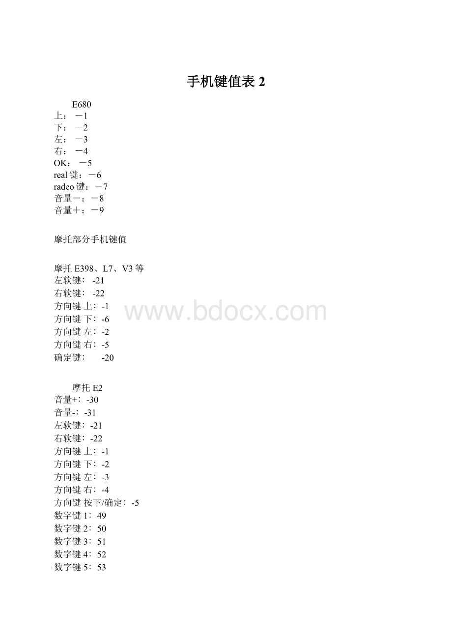 手机键值表2Word格式.docx