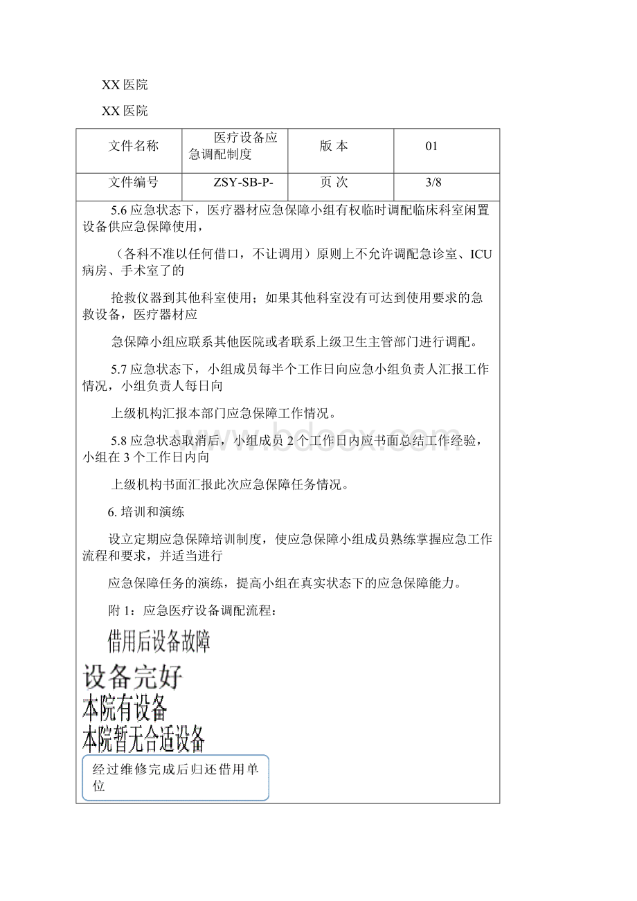 医疗设备应急调配制度及应急预案文档格式.docx_第3页