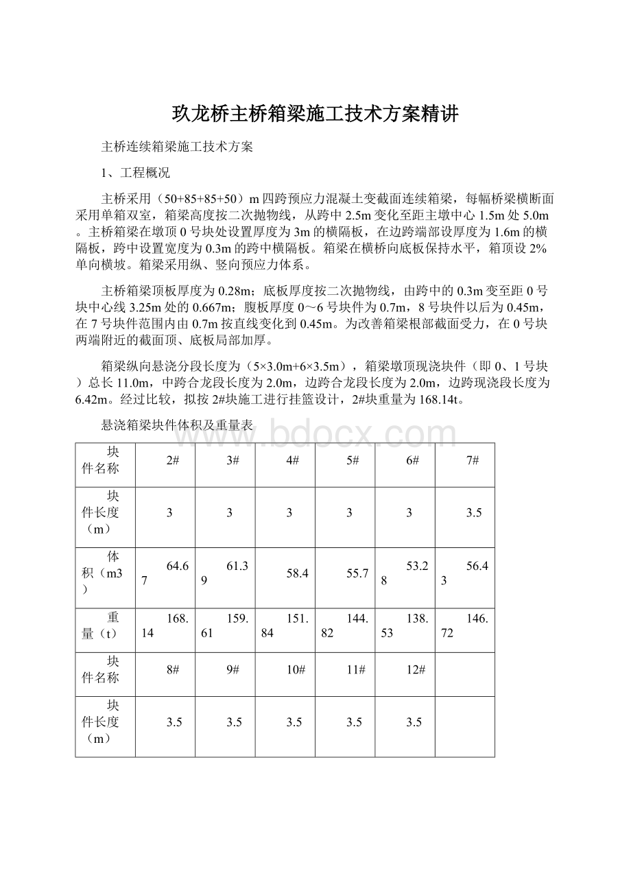 玖龙桥主桥箱梁施工技术方案精讲.docx