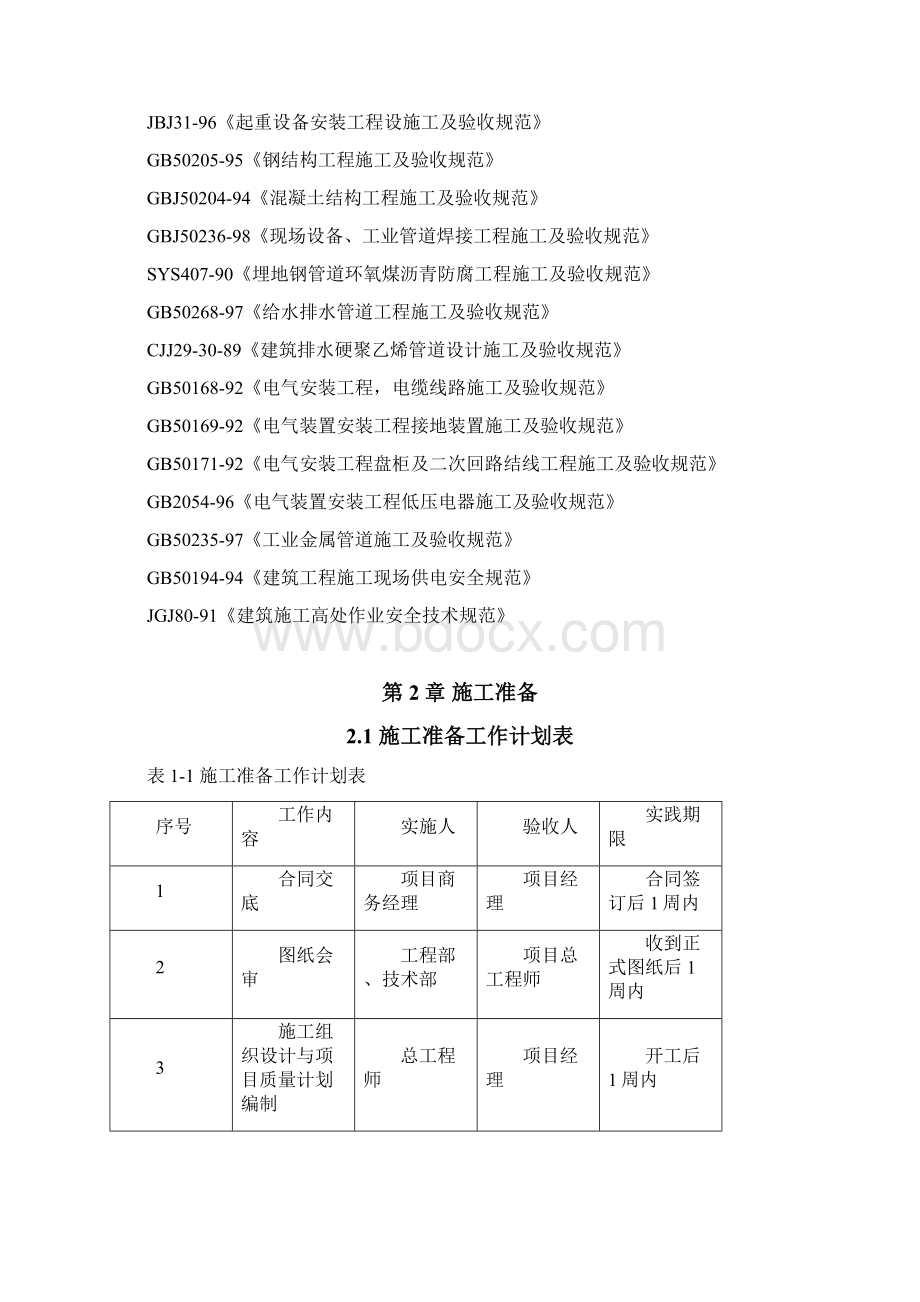 别墅区地埋式生活污水处理站施工方案文档格式.docx_第3页