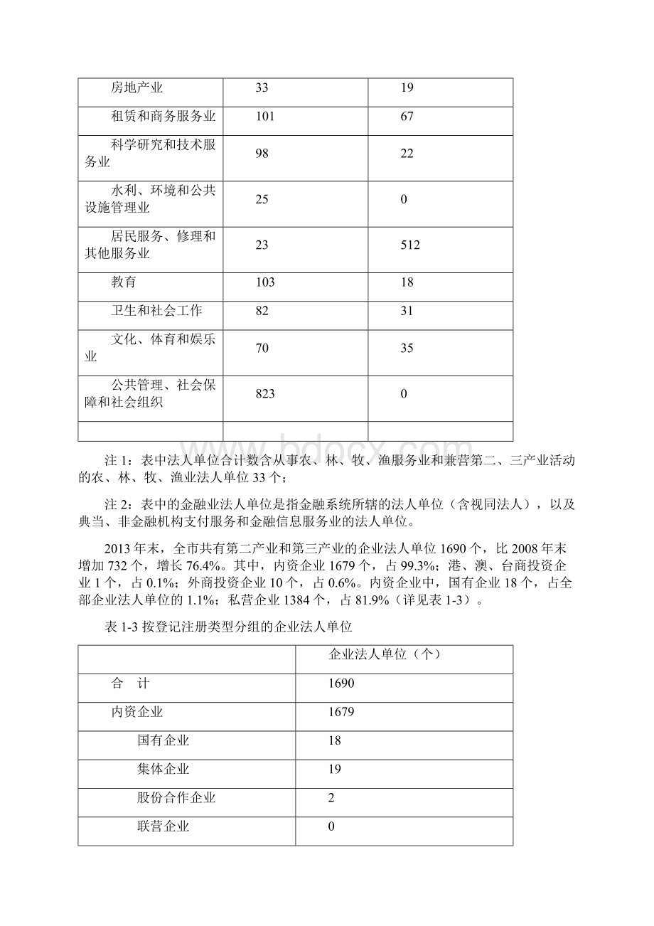 龙泉第三次经济普查主要数据公报.docx_第3页