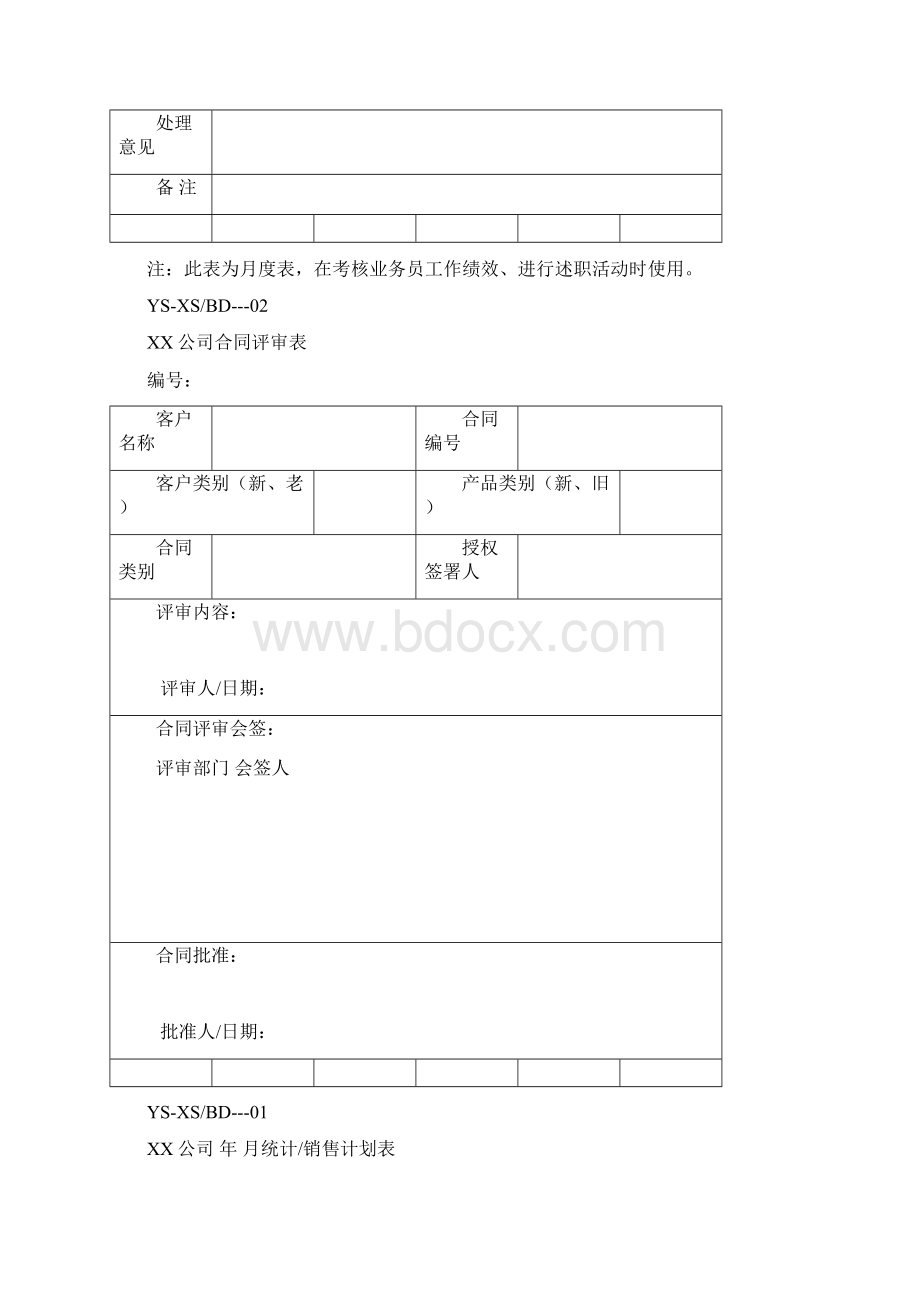 销售部门表格Word下载.docx_第2页