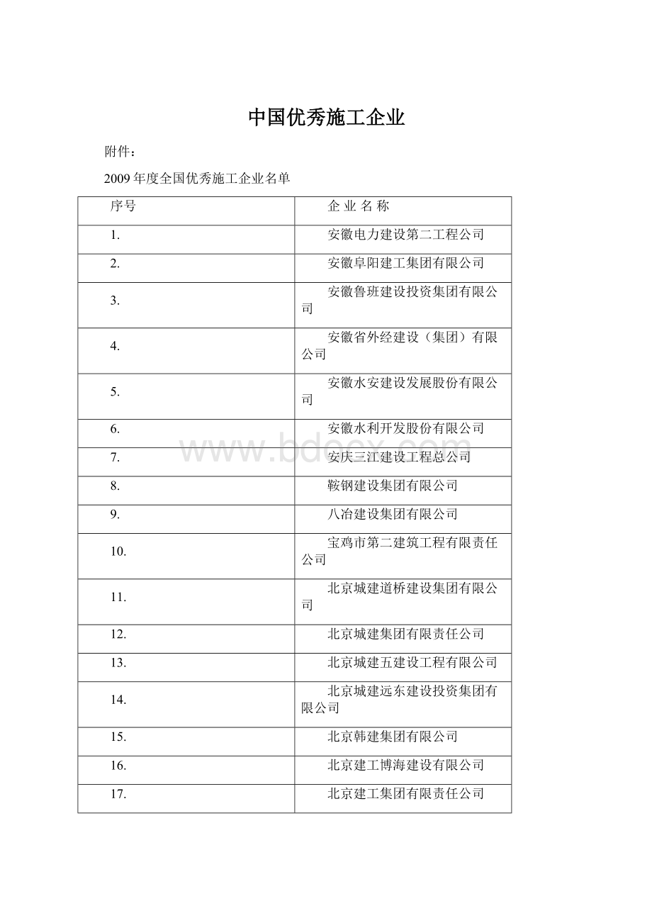 中国优秀施工企业文档格式.docx_第1页