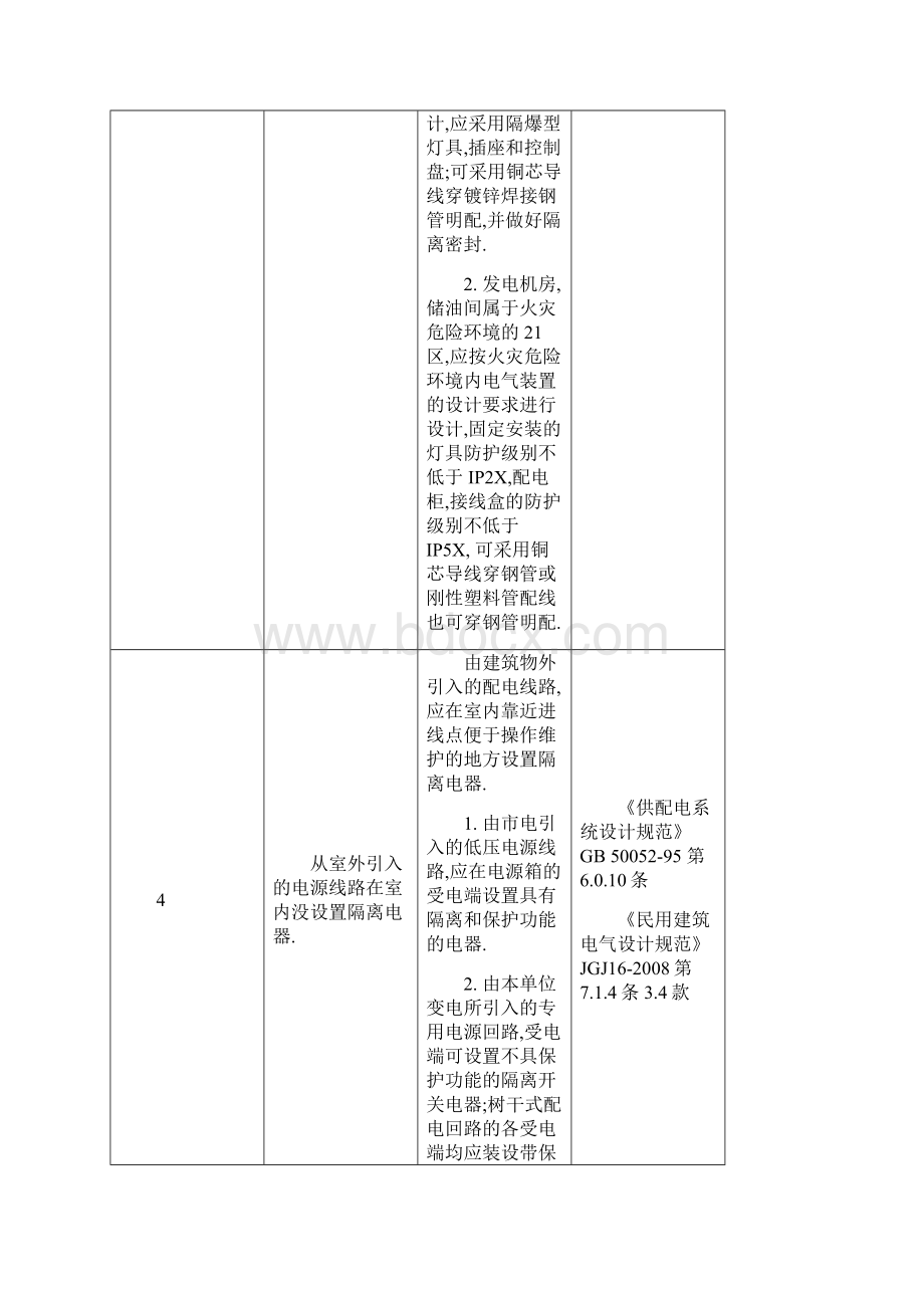 精品文档西安市建筑工程施工图设计常见问题汇编电气Word文档格式.docx_第2页