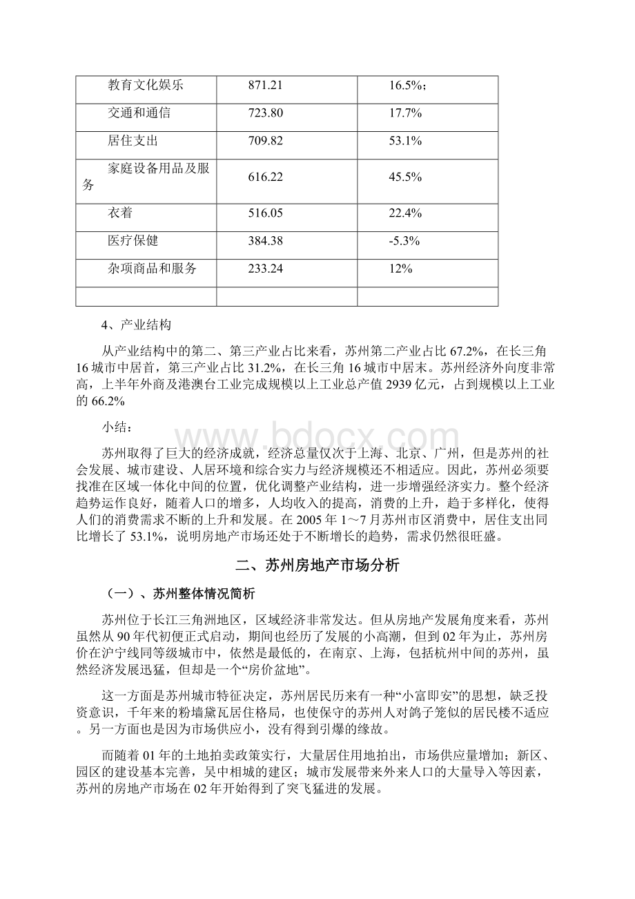 苏州市场报告市区.docx_第2页