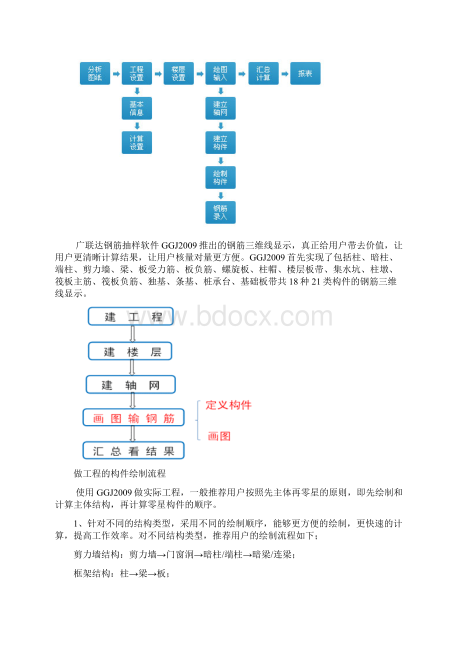 广联达预算文件使用方法讲解.docx_第2页