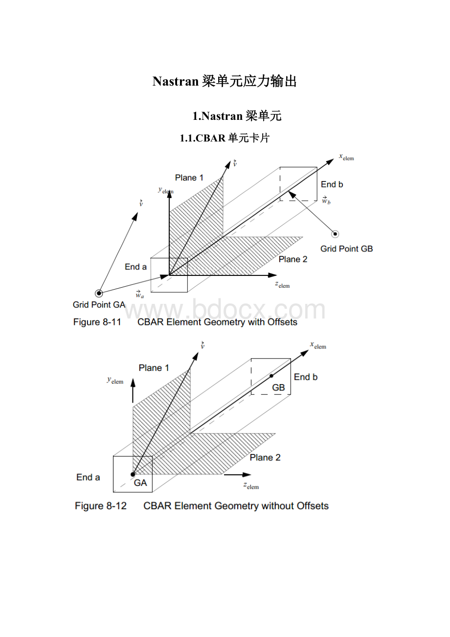 Nastran梁单元应力输出.docx_第1页