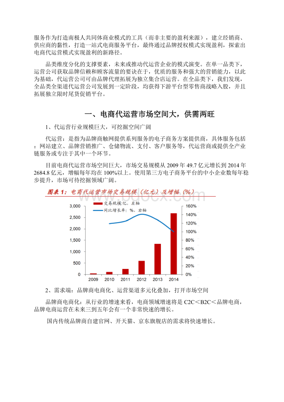 电商代运营行业分析报告Word文档下载推荐.docx_第2页