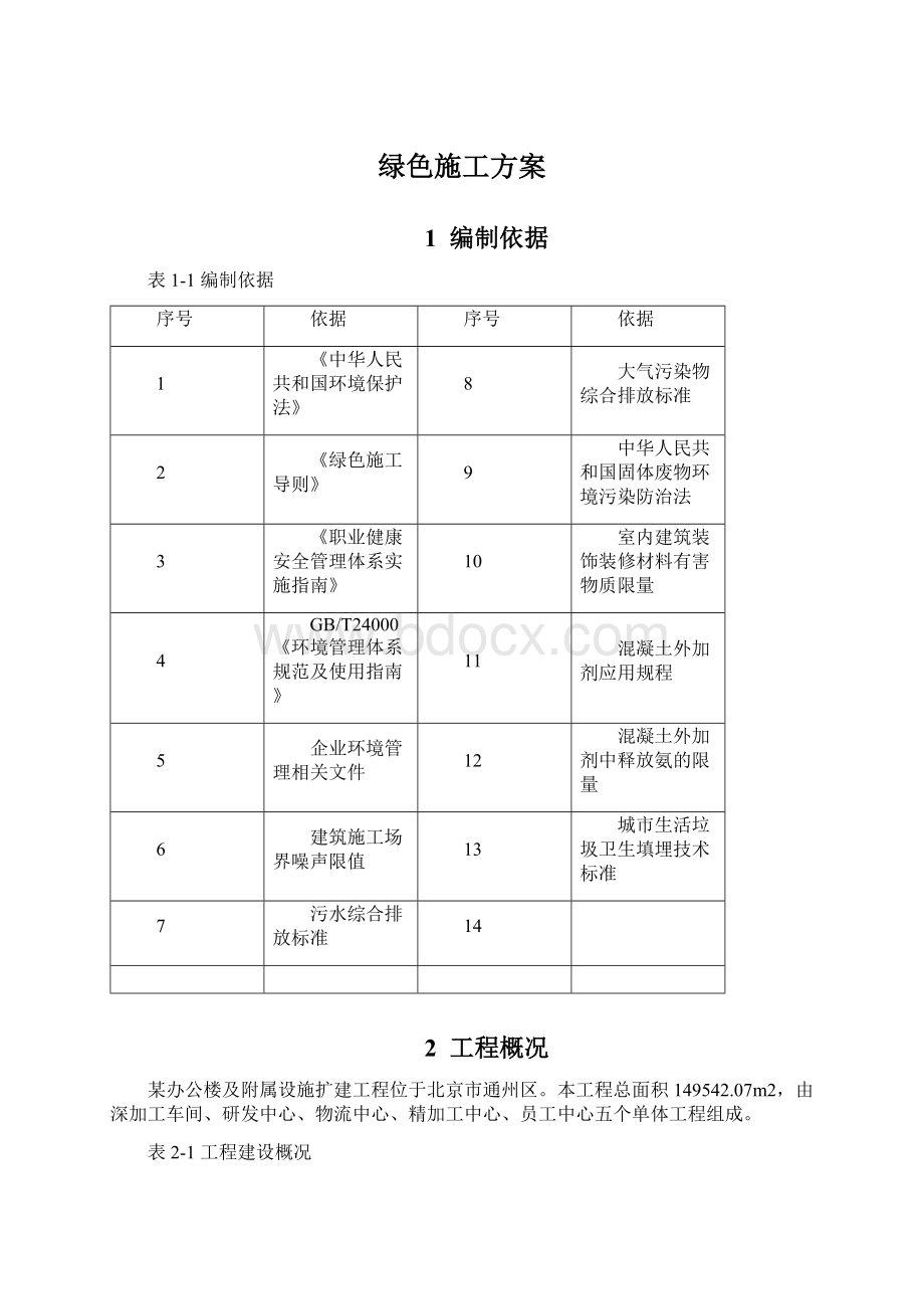 绿色施工方案.docx_第1页