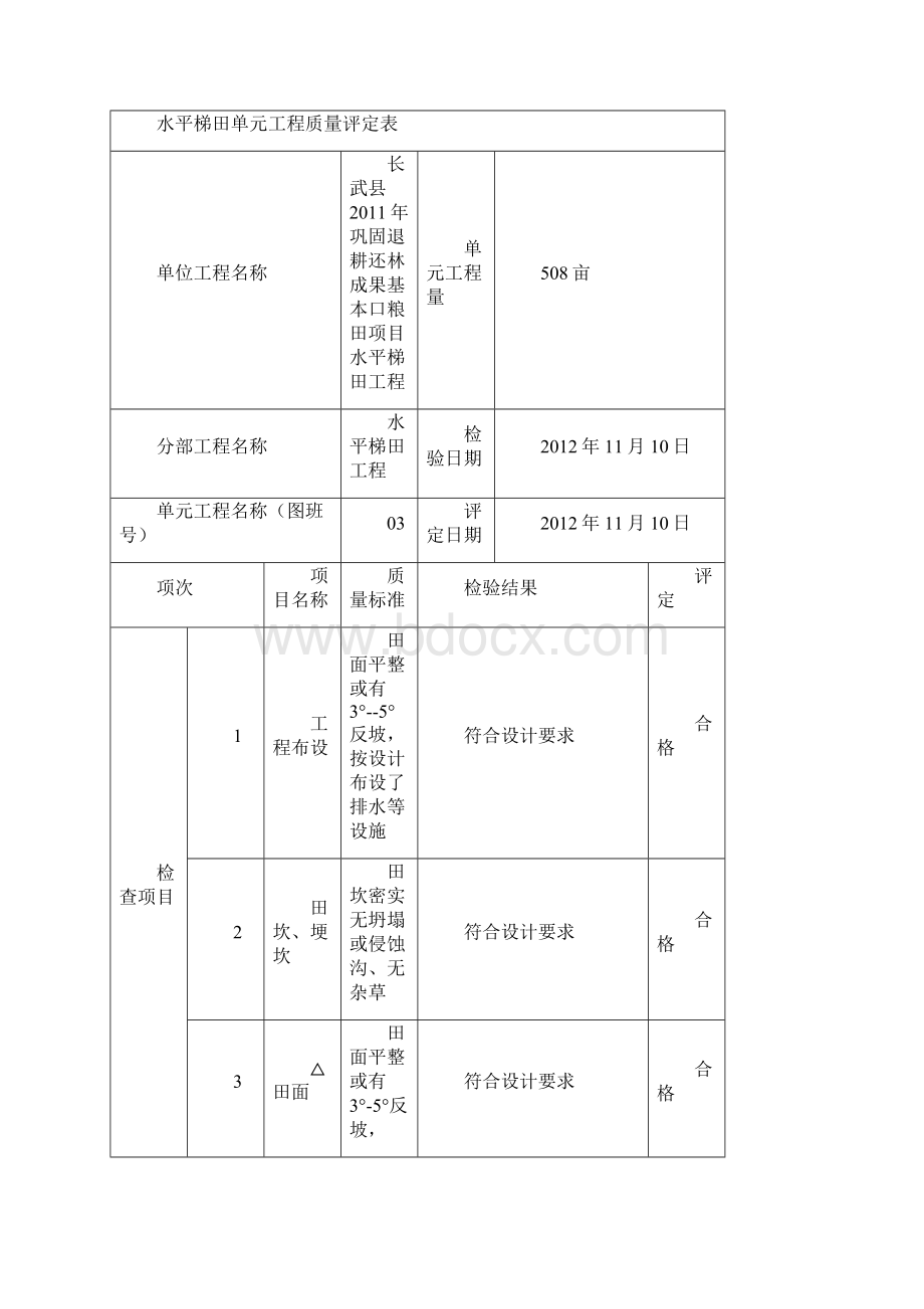 水平梯田单元工程质量评定表Word下载.docx_第3页