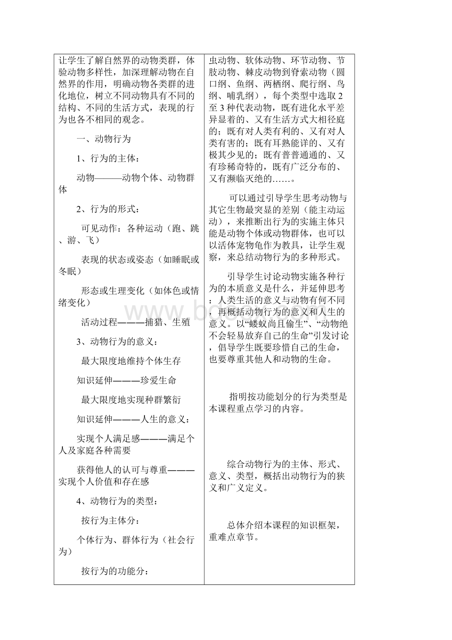 动物行为学教案Word文档下载推荐.docx_第3页