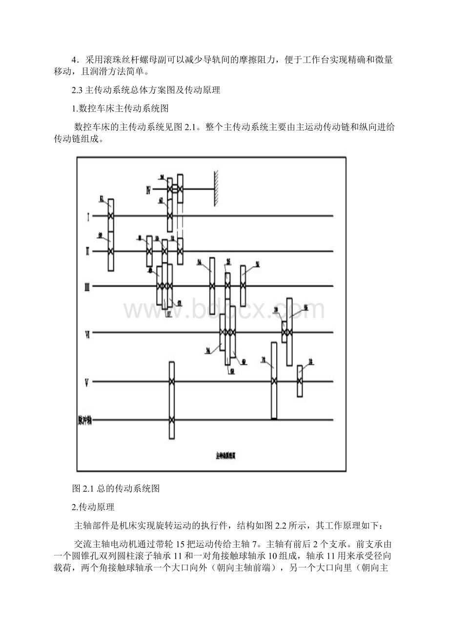 数控车床主传动系统的设计.docx_第2页