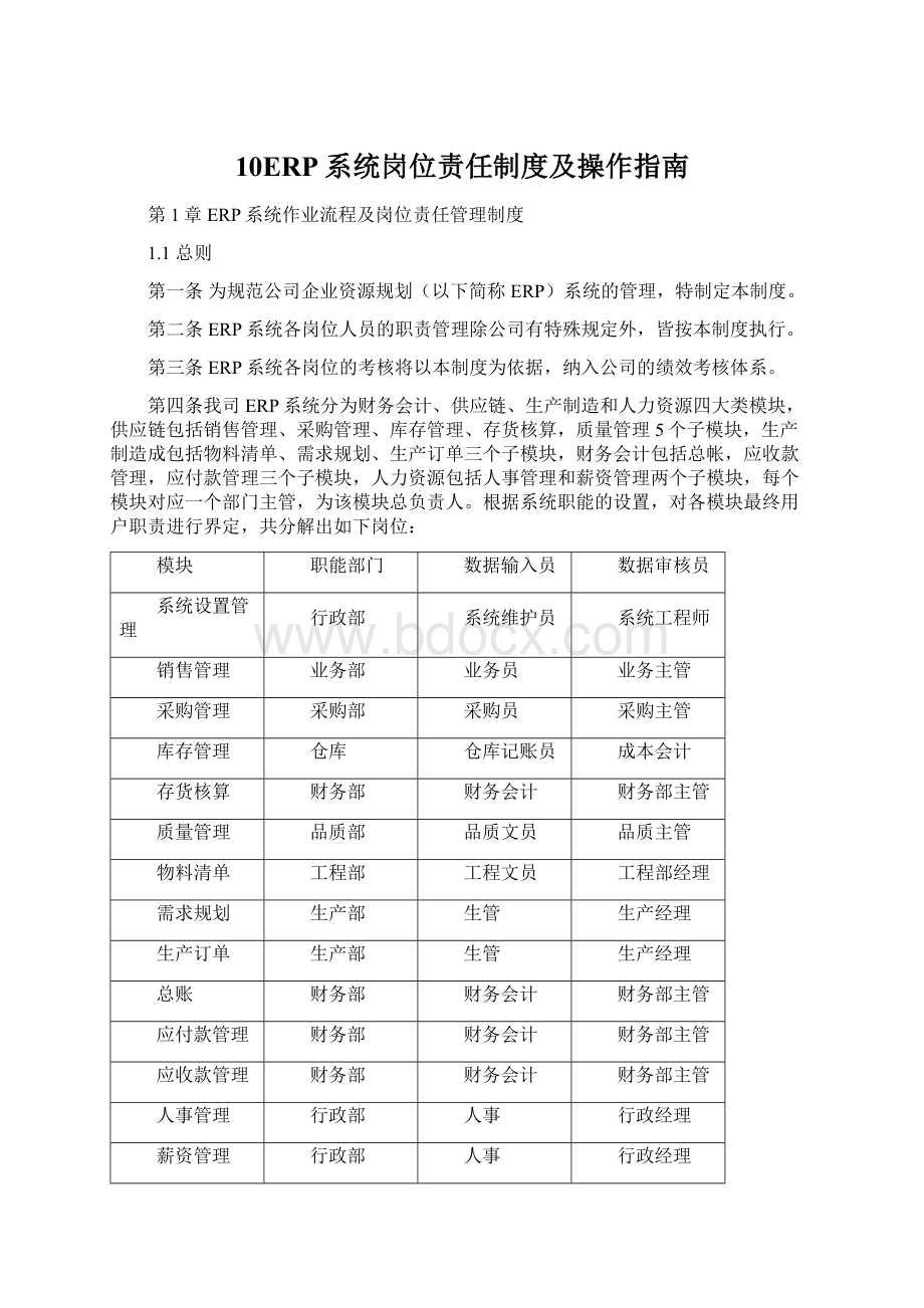 10ERP系统岗位责任制度及操作指南文档格式.docx_第1页